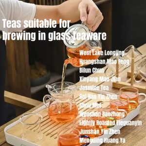 Best teas for glass teapot